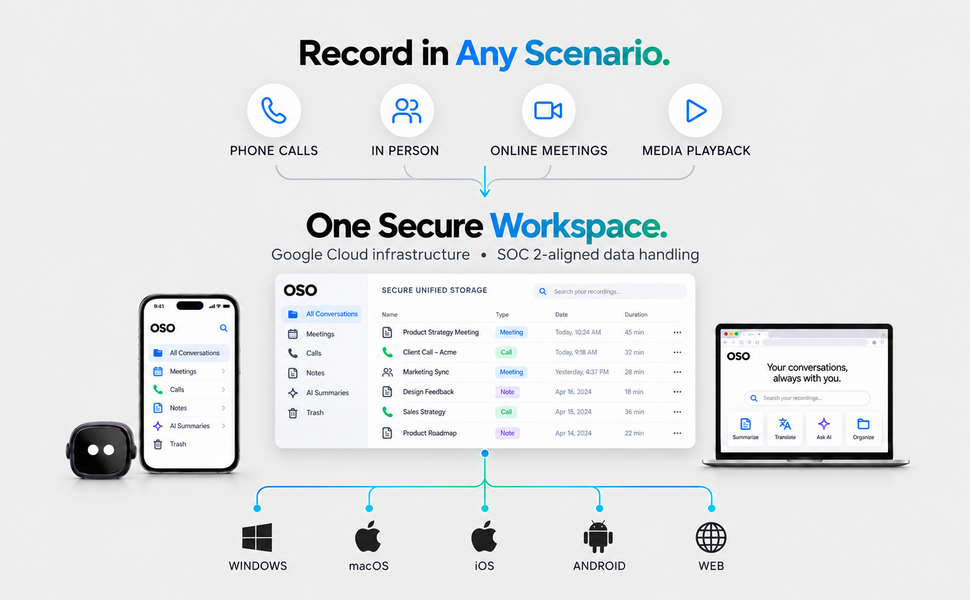 One cloud workspace across phones, computers and web