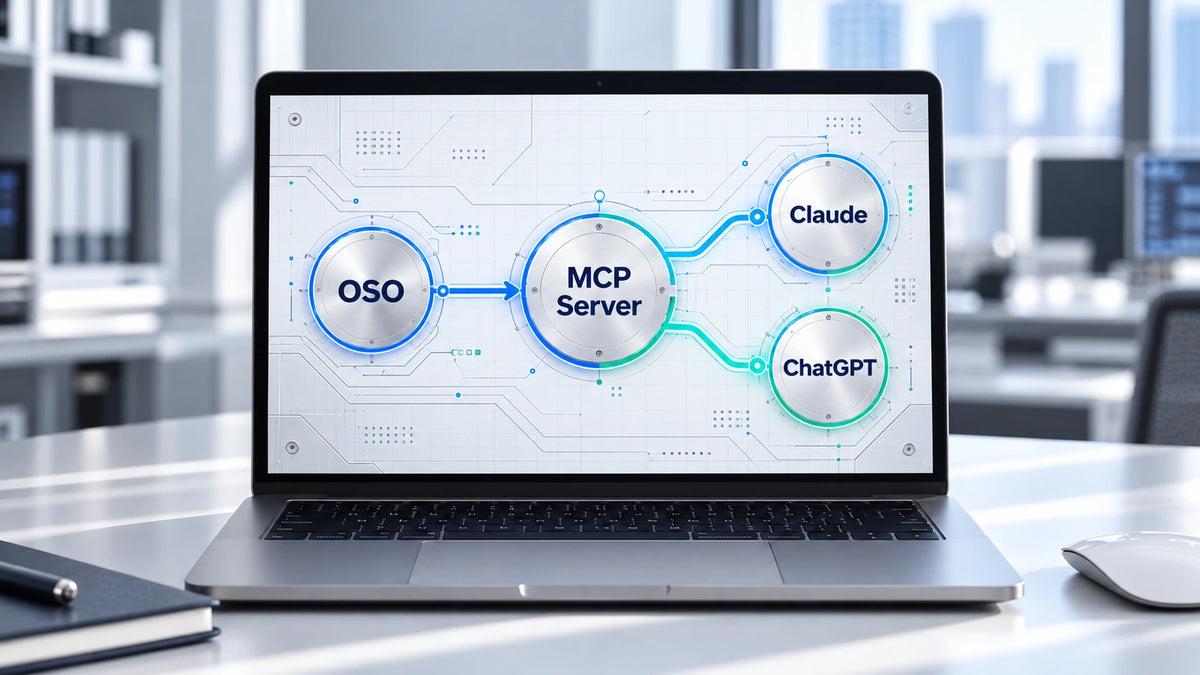 OSO connects through an MCP Server to Claude and ChatGPT