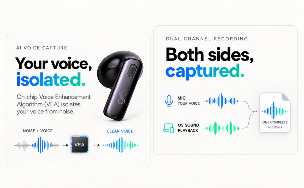 OSO² Voice Enhancement Algorithm illustration